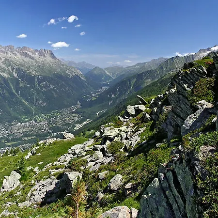 Pierre & La Riviere Chamonix